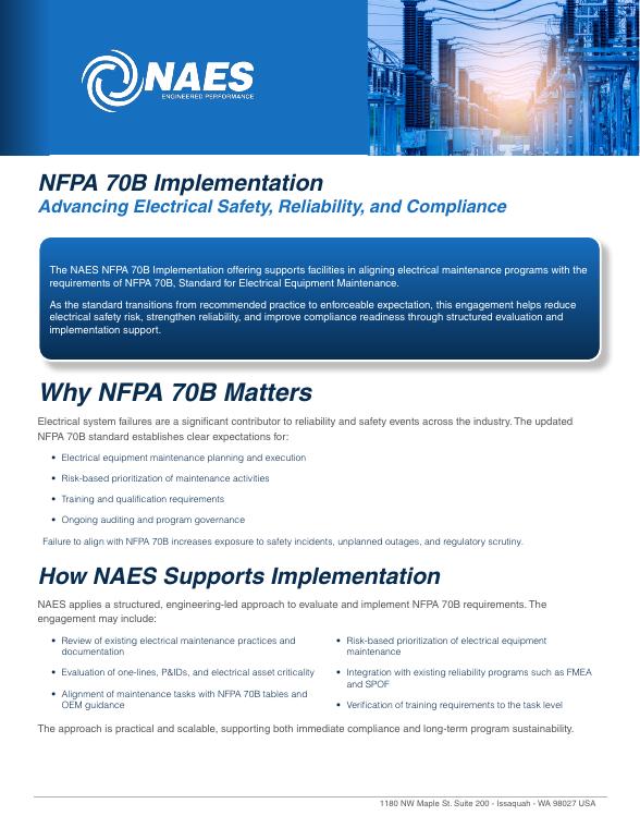 NFPA 70B Implementation, cover